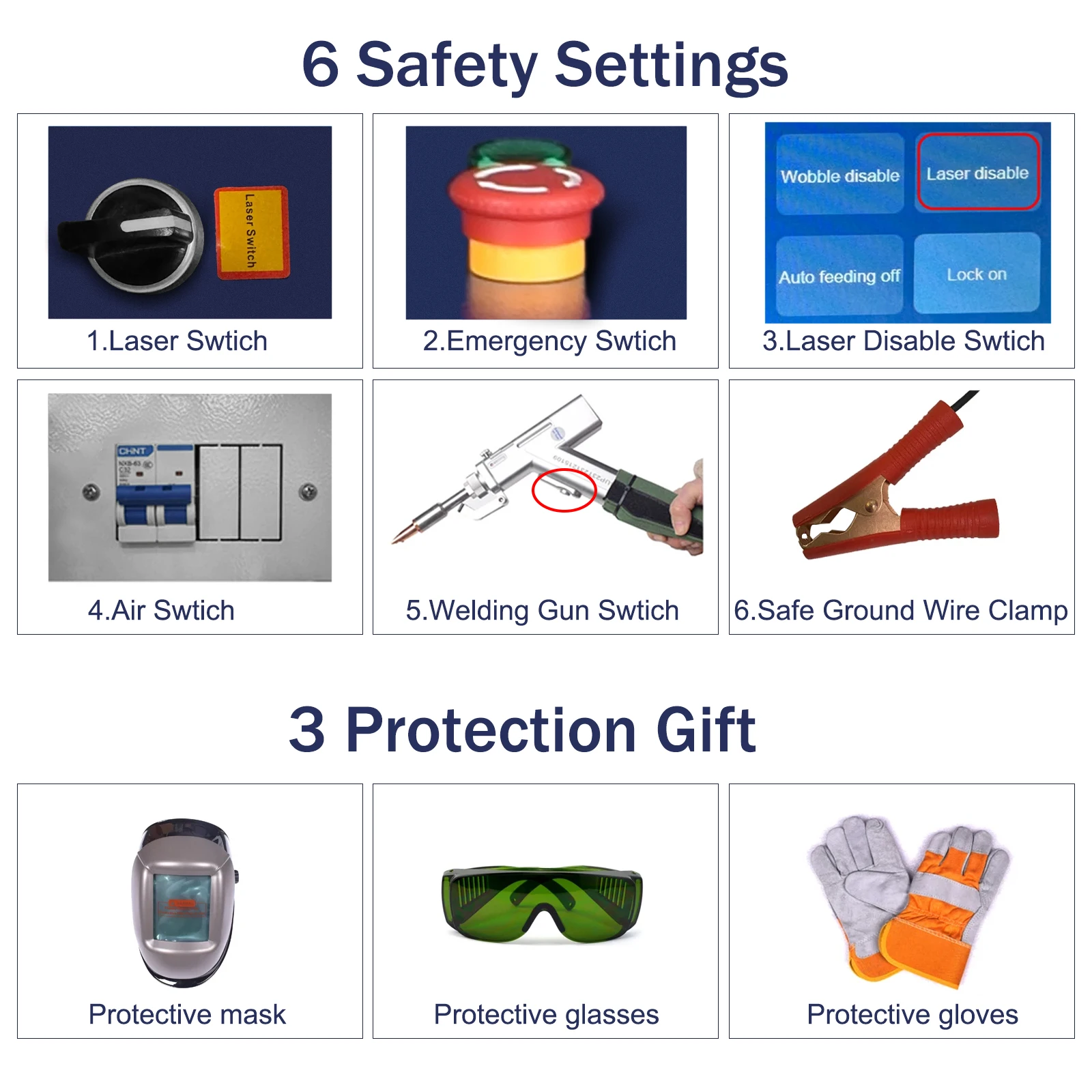 CNCZONE New 4-in-1 Laser Welder 3000W 380V Cutting Cleaning Weld Seam Clean Welding Machine EU Stock Handheld Laser Welding Gun