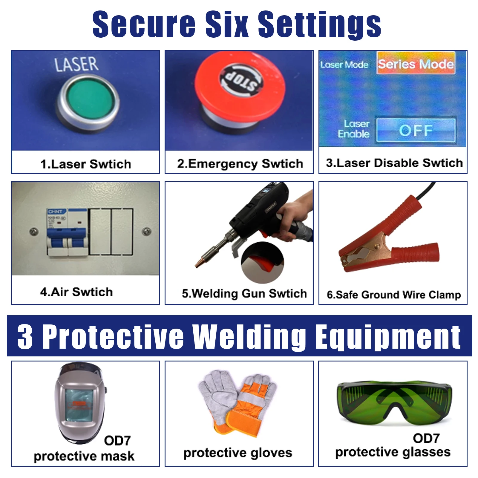 1500W Handheld 4 In 1 Fiber Laser Welding Machine Raycus 1500W Welder with Welding Cleaning Cutting Weld Seam Cleaning for Metal 220V