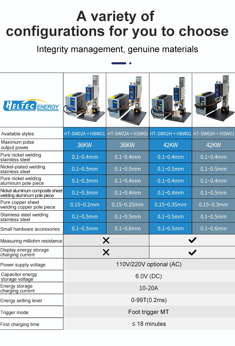 42KW high power Industrial Capacitor Energy Storage Spot Welder 10.6KW Pulse Welding Machine 14.5KW AT/MT Dual Mode Welder machine 21KW 36KW Low Noise Aluminum to Nickel Copper Welding Tool for 18650 Lithium Battery Nickel Strip Copper Aluminum Welding