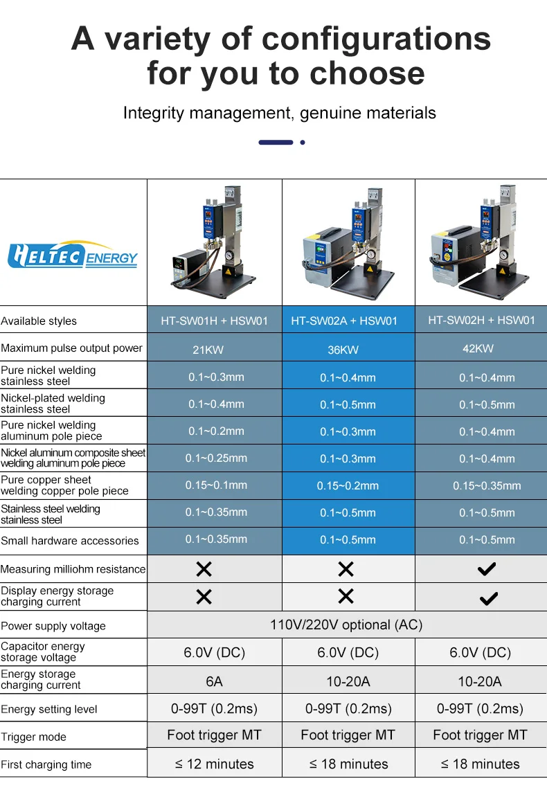 42KW high power Industrial Capacitor Energy Storage Spot Welder 10.6KW Pulse Welding Machine 14.5KW AT/MT Dual Mode Welder machine 21KW 36KW Low Noise Aluminum to Nickel Copper Welding Tool for 18650 Lithium Battery Nickel Strip Copper Aluminum Welding