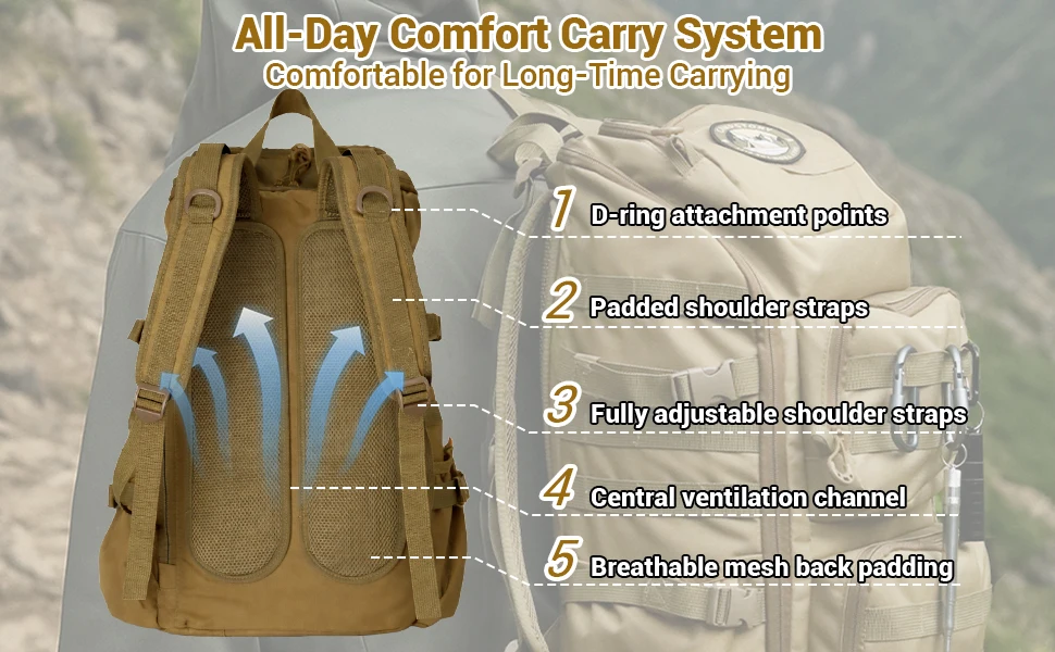 40L Tactical Backpack for Men, Military Molle Assault Pack with Laptop Compartment, Waterproof Slim Rucksack Daypack for Hiking Camping Travel Outdoor Work School