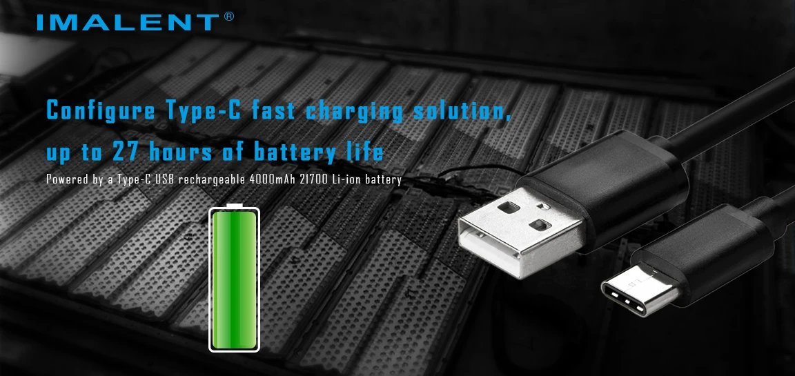 IMALENT MS03 Pocket Tactical Flashlight Long Range High Lumen LED Rechargeable Battery Waterproof Outdoor Survival Daily Carry