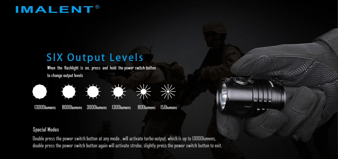 IMALENT MS03 Pocket Tactical Flashlight Long Range High Lumen LED Rechargeable Battery Waterproof Outdoor Survival Daily Carry