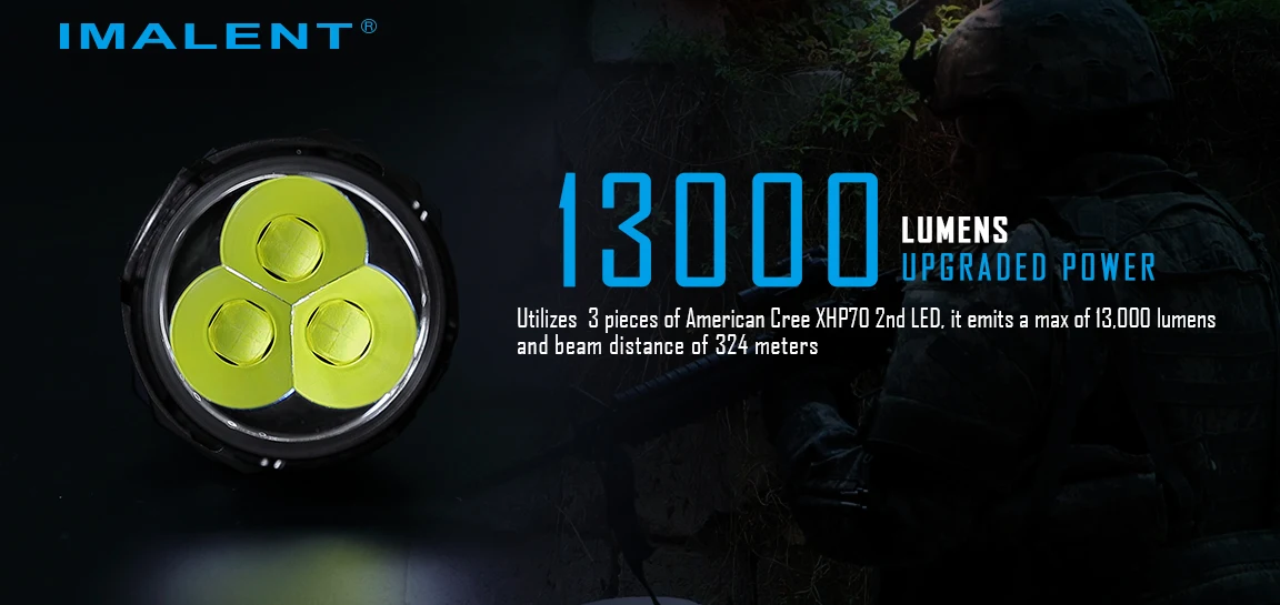 IMALENT MS03 Pocket Tactical Flashlight Long Range High Lumen LED Rechargeable Battery Waterproof Outdoor Survival Daily Carry