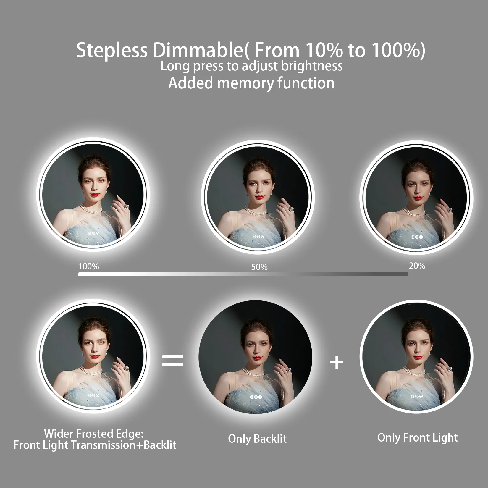 60/80cm Round LED Bathroom Mirror Wall Mounted Lighted Vanity Mirror 3 Colors Brightness Touch Anti-Fog Shatter-Proof