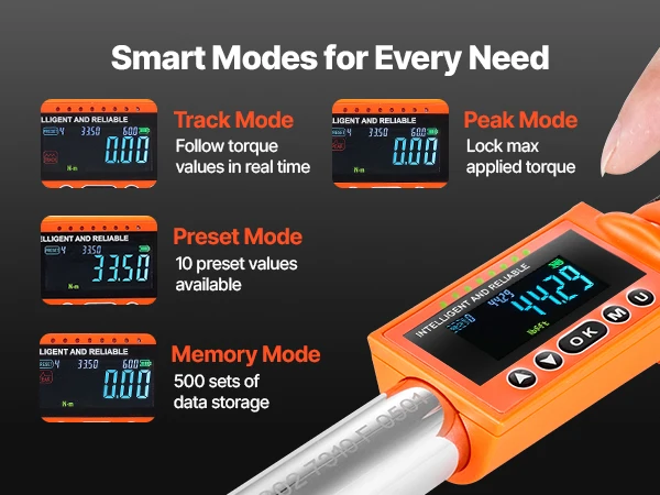 SucceBuy Digital Torque Wrench Set High Accuracy Electronic Torque with Preset Value Buzzer and LED Notification for Automotive