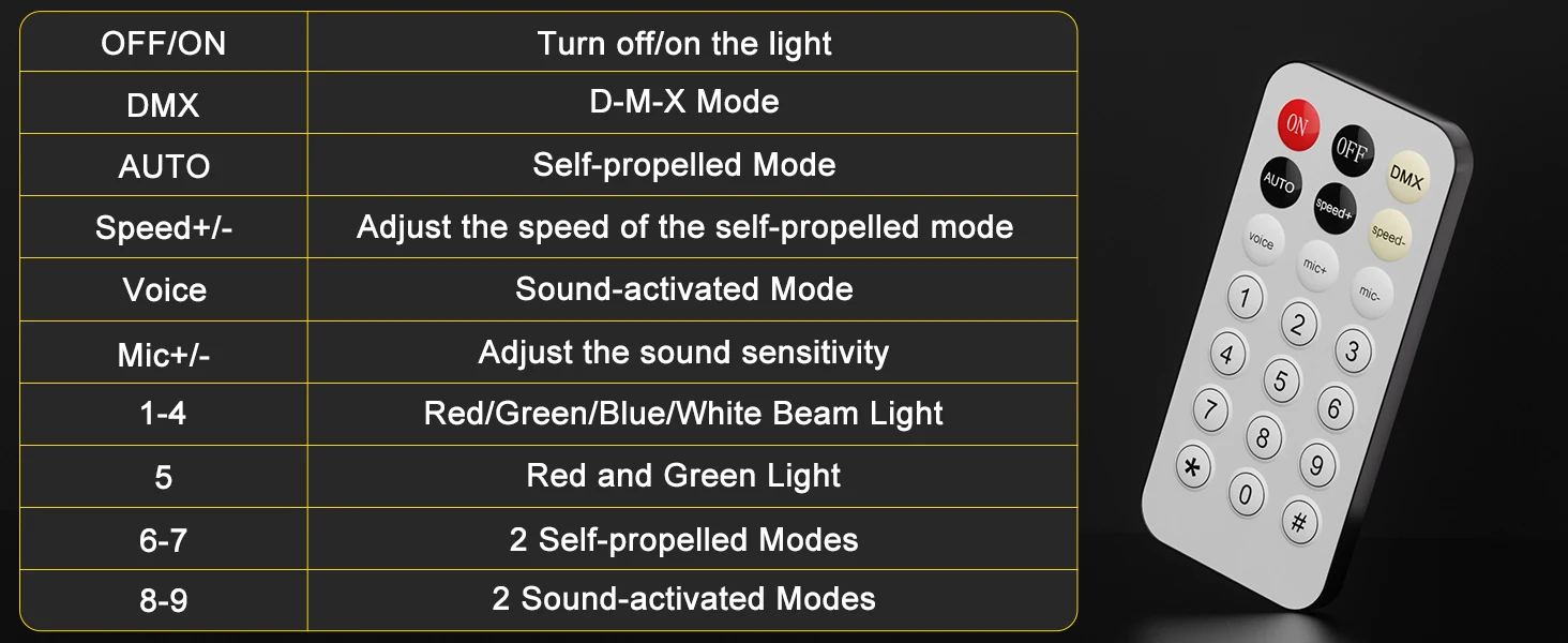 DayFlicker 180W Six-armed Stage light with RGBW 4-IN-1 Lighting Effect and Starry Effect Controlled DMX512 For DJ Party Concert