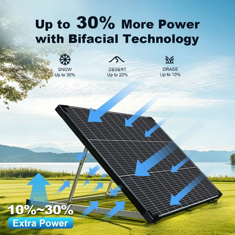 (AU Stock 2-5 Days) AeternaSol 100W 18BB Monocrystalline Solar Panel IP68 Waterproof PV Module, 25% High Conversion Efficiency, 12V 24V Battery Charging for RV, Boat, Yacht, Campervan, Travel Trailer, Off-Grid Solar System, Outdoor Emergency Power, Farm
