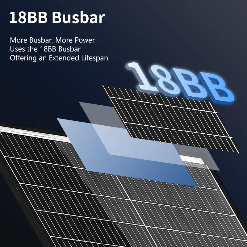 (AU Stock 2-5 Days) AeternaSol 100W 18BB Monocrystalline Solar Panel IP68 Waterproof PV Module, 25% High Conversion Efficiency, 12V 24V Battery Charging for RV, Boat, Yacht, Campervan, Travel Trailer, Off-Grid Solar System, Outdoor Emergency Power, Farm