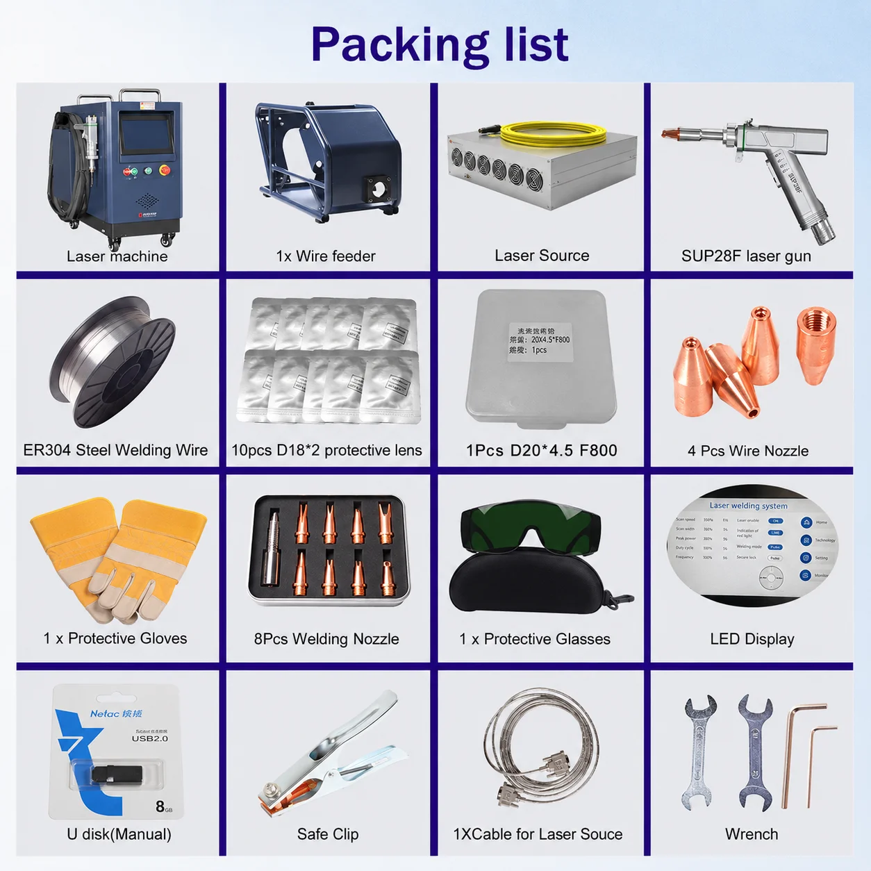Air Cooling 4 in 1 Laser Welding Machine 1500W 2000W Handheld Laser Welder Cleaner Cutter SUP28F Energy Saving 50%