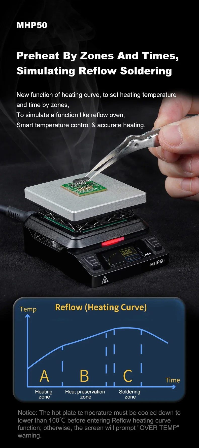 MINIWARE Offcial MHP50 Mini Hot Plate Preheater 50*50mm Heating Area Constant Temperature Heating Table 350℃ DIY Heating Tool