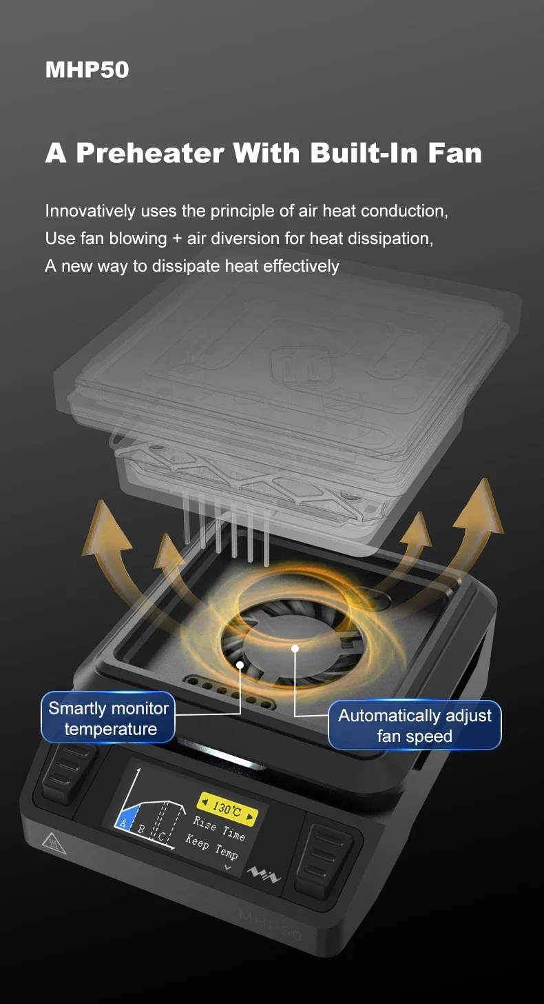 MINIWARE Offcial MHP50 Mini Hot Plate Preheater 50*50mm Heating Area Constant Temperature Heating Table 350℃ DIY Heating Tool