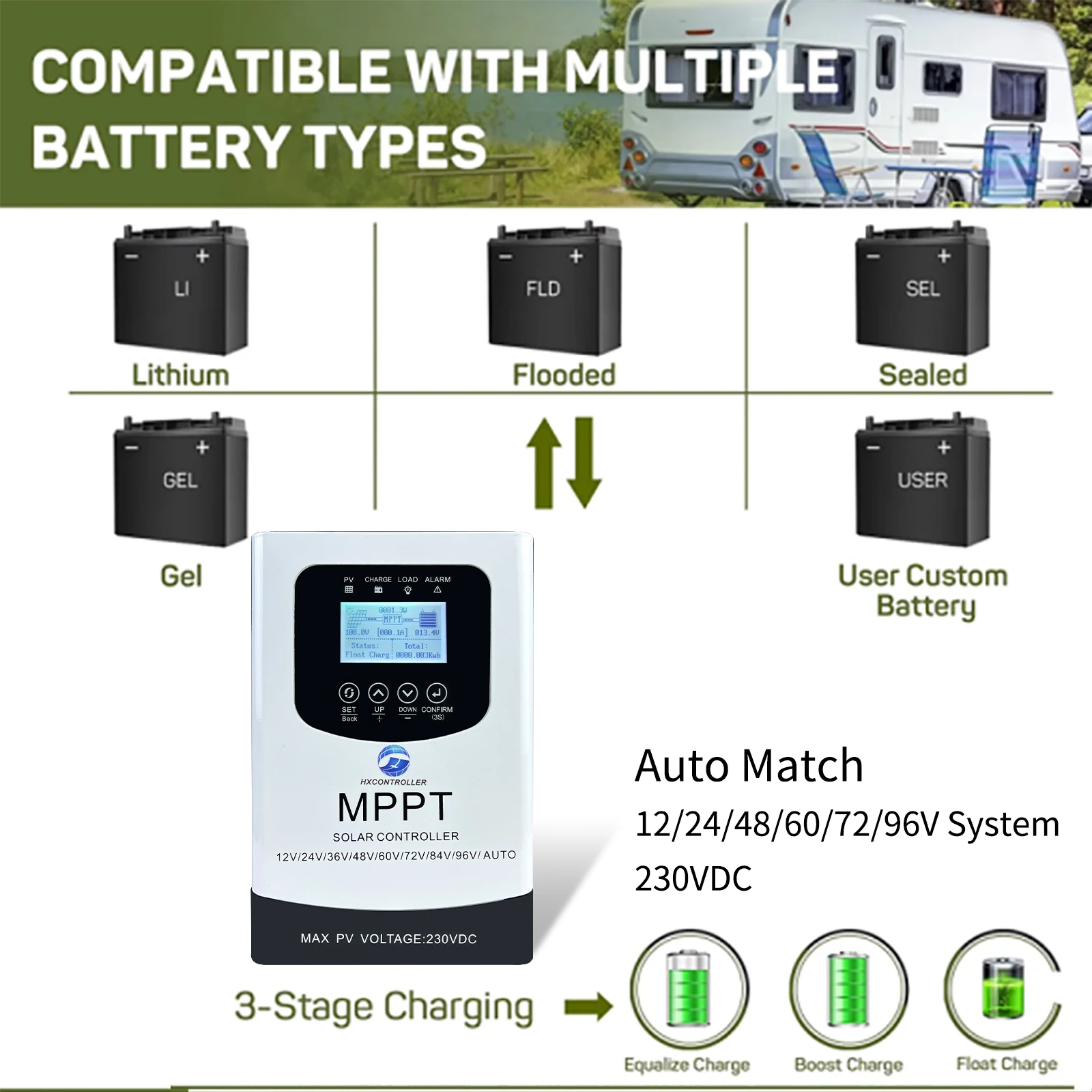 Fully Automatic PV MPPT Charge Controller, Solar Charger Compatible with Multiple Types of Storage Batteries, PV Regulator with RS485 Communication and LCD Touch Screen