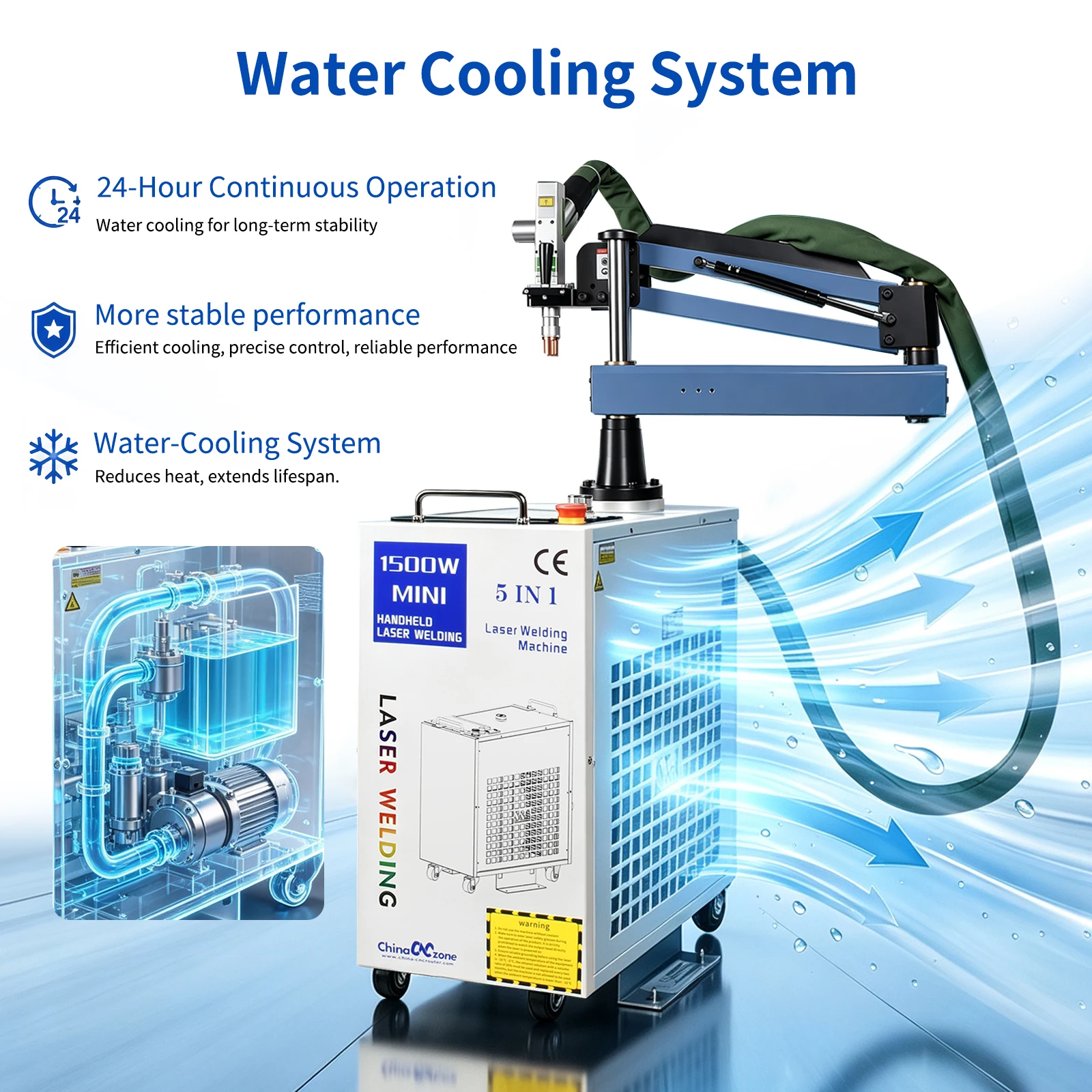 2000W 7 in 1 Laser Battery Welding Stiffener Welding Laser Cleaning Cutting Welding Machine for Metal Handheld Laser Welder