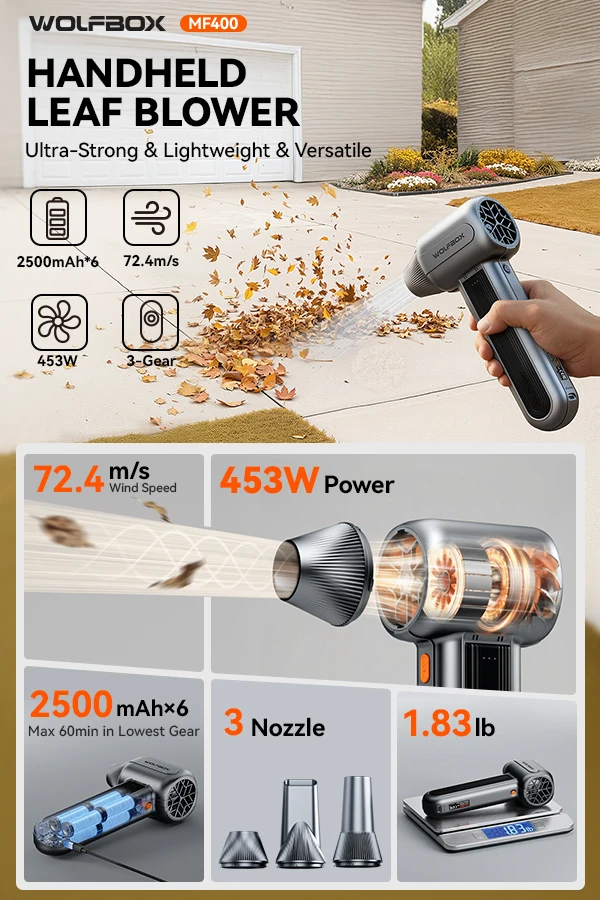 WOLFBOX MF400 Leaf Blower High-Velocity Brushless Motor, 3 Modes Including Powerful Turbo for Patio/Garage/Debris/Car Dryer