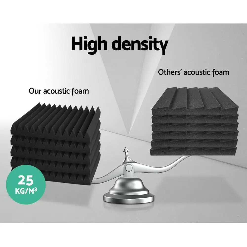 60Pcs Acoustic Foam Panels 30x30x5cm Studio Sound Absorption Wedge Treatment Panels for Recording Room Noise Reduction Decoration