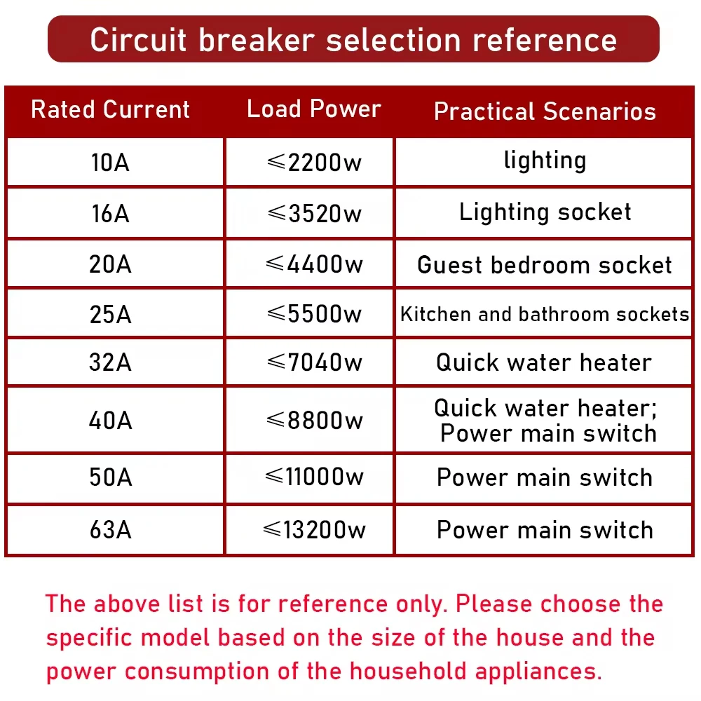 EARU DZ47 DZ47-63 2P 3-63A AC 230V C Curve MCB Miniature Circuit Breaker Overload Short Circuit Protection Switch Din Rail Mount