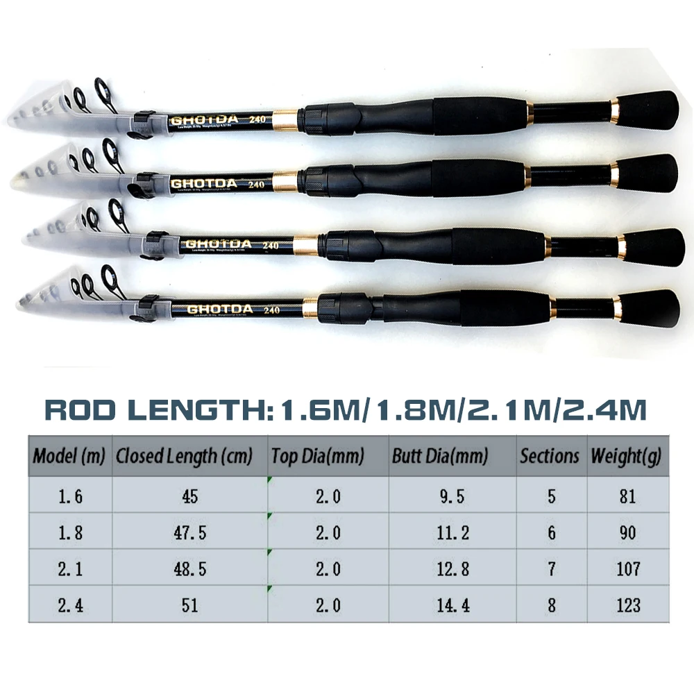 1.6-2.4m Telescopic Fishing Rods Ultralight Weight Spinning Casting Carbon Pole Fishing Accessories Lure Weight 10-30g