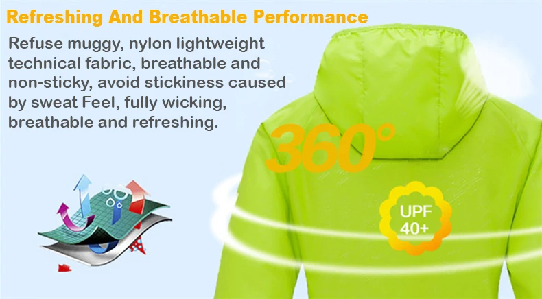 JNLN Men Women Waterproof Hiking Jackets Quick Dry Camping Windbreaker Unisex Outdoor Trekking Raincoat Anti UV Packable Clothes