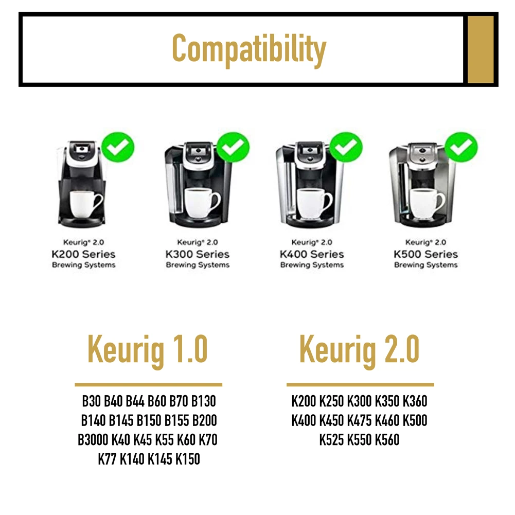 100Pcs Coffee Filter Papers Replacement White Coffee Paper Pod Disposable K Cup Filters Coffee Paper Pods for Keurig 1.0 2.0