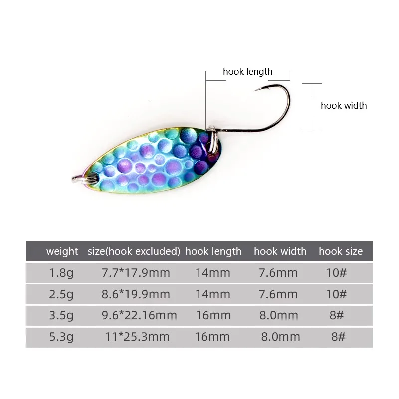 LSP Spoon Sequin 1.8g/2.5g/3.5g/5.3g  Artificial Bass Hard Sequin Paillette Metal Lures
