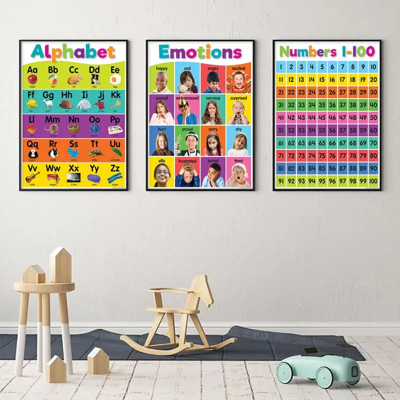 Colourful Alphabet Educational Poster Kindergarten Children Learning Canvas Painting Maths English Print Wall Decoration