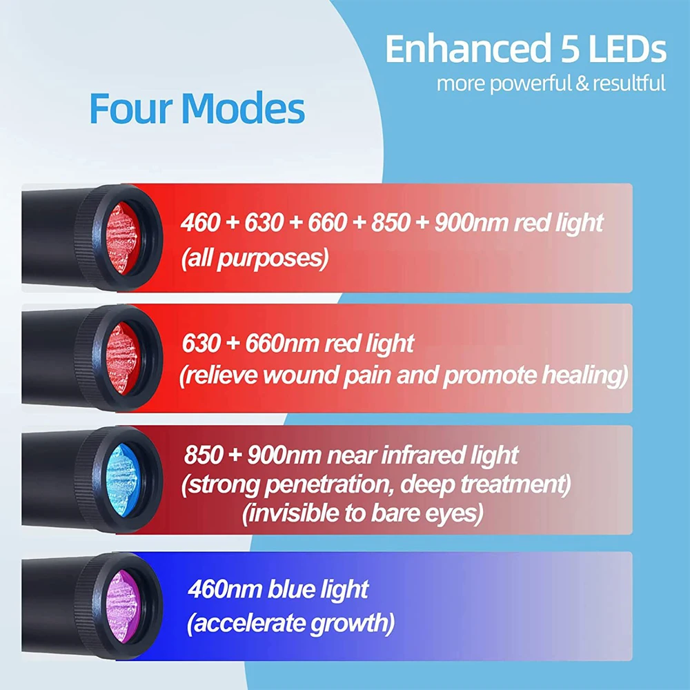 Portable Red Light Infrared Therapy Device Sore Canker Lip Therapy Handheld Removable Oral Physiotherapy Wand Health Pain Relief