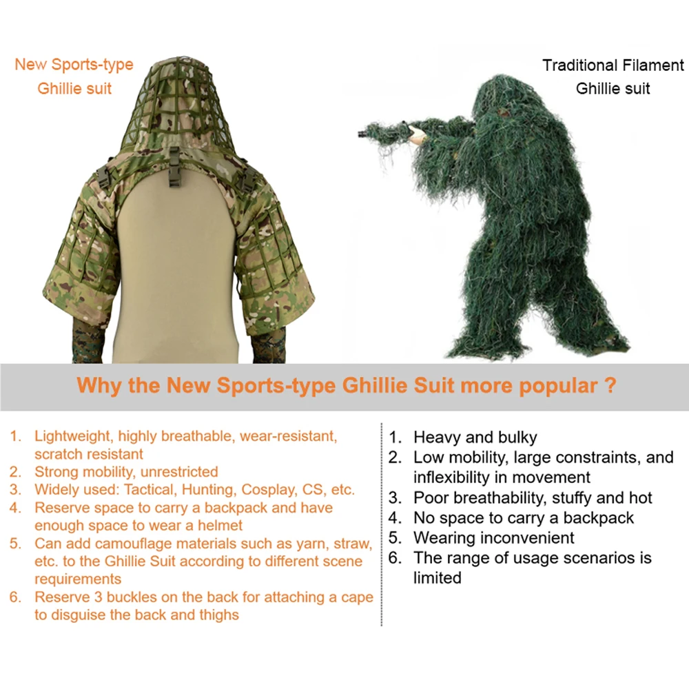 Ghillie Suit Foundation, Ghillie Poncho, Camouflage Hunting Base, Cape Sniper Viper Hood for Airsoft Paintball