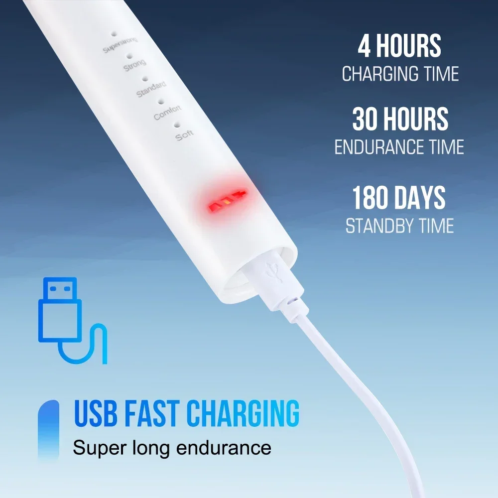 Ultrasonic Scaler for Teeth Cleaning Tartar Removal Plaque Removal Rechargeable Teeth Whitening Oral Care and Dental Cleaner