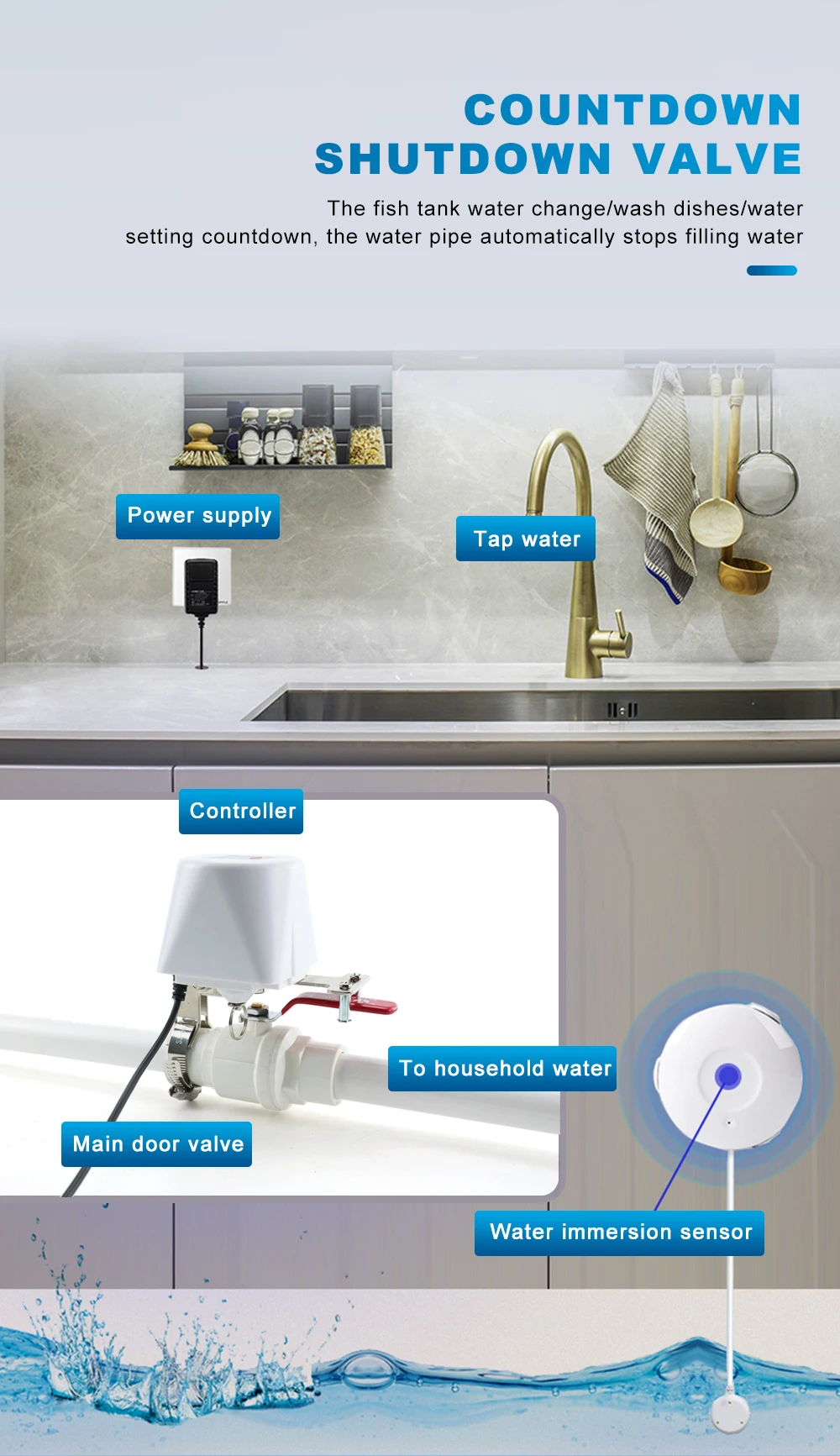 Zigbee Smart Gas Valve WIFI Garden Water Shut Off Timer Irrigation Controller with Alexa Google Assistant for TUYA app
