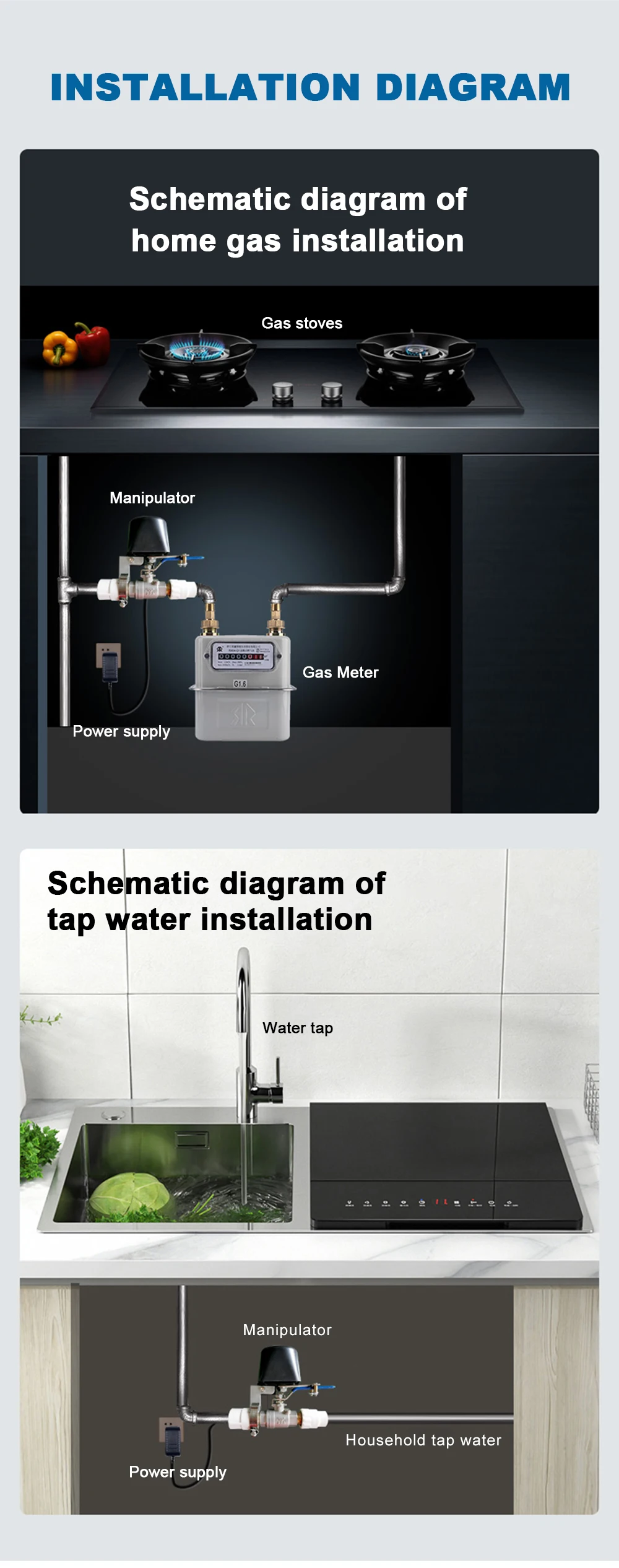 Zigbee Smart Gas Valve WIFI Garden Water Shut Off Timer Irrigation Controller with Alexa Google Assistant for TUYA app