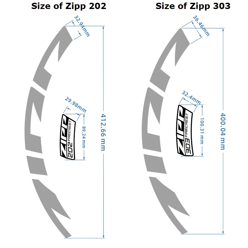 Zipp Firecrest Bicycle Wheelset Stickers 202 303 404 808 Road Bike Cycling Decals for Carbon Rim 2 Wheels Sticker Decoration