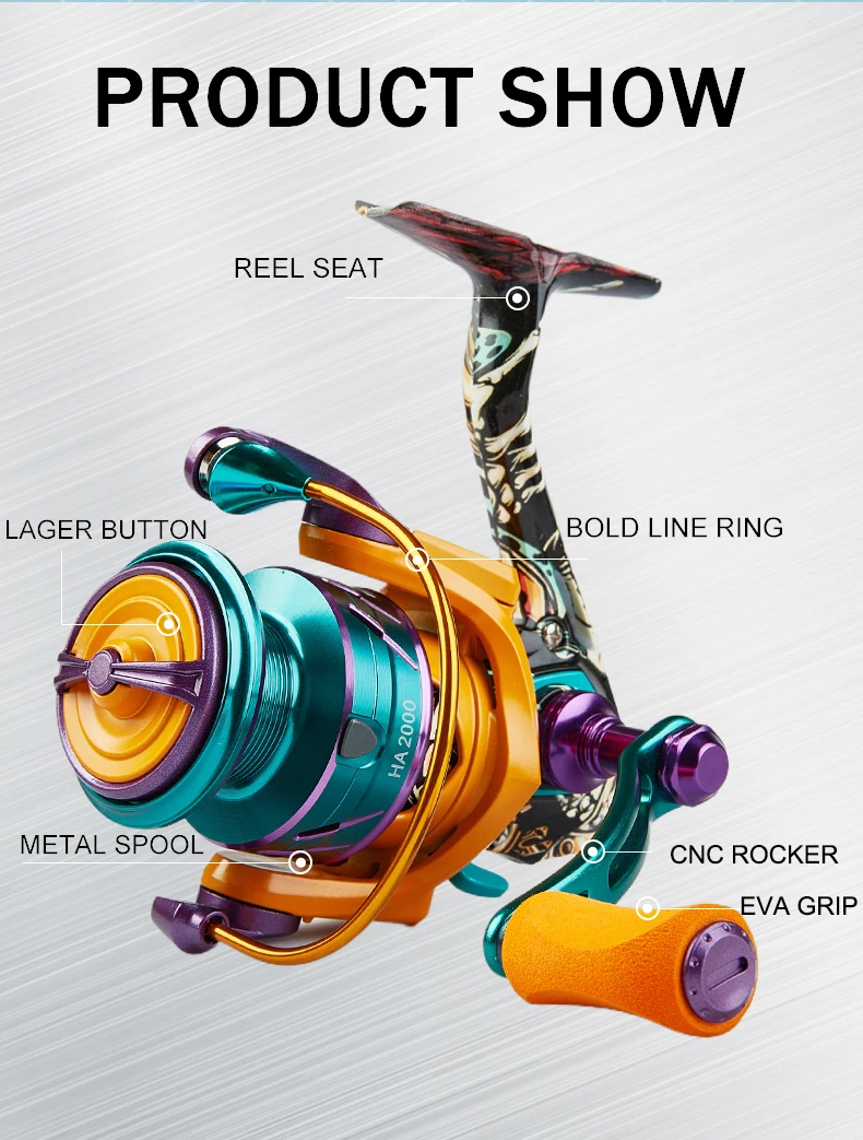 BILLINGS HA Spinning Reel, 22LB Max Drag,5.2:1 Gear Ratio,Metal Spool,CNC Rocker,Spinning Fishing Reel For Fresh Salt Water