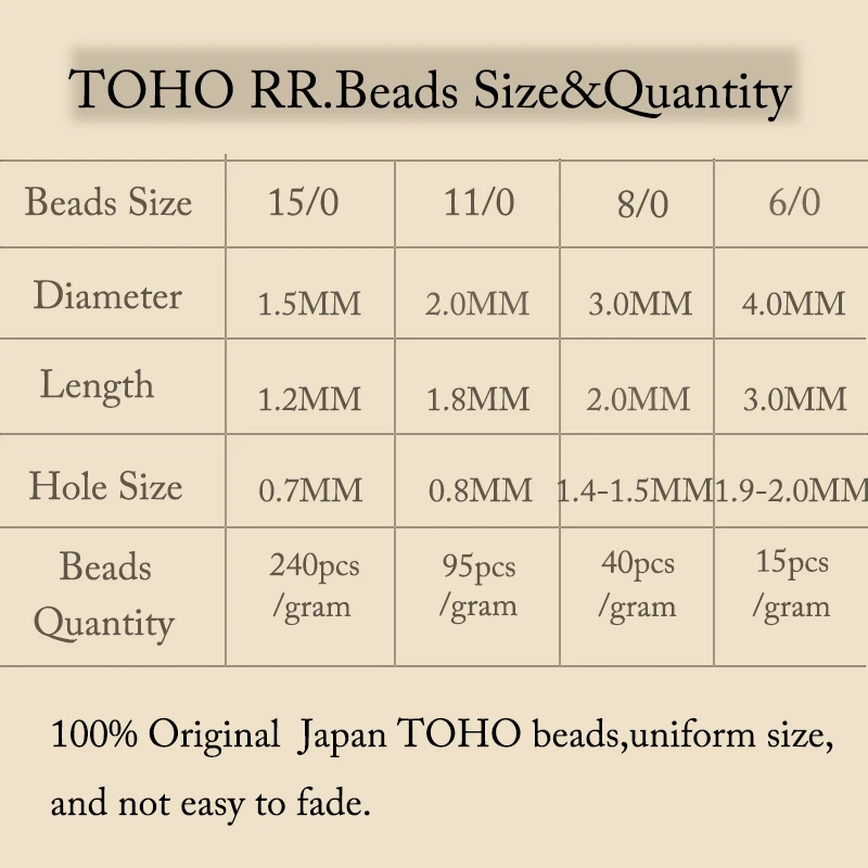 Japan TOHO Beads Round Glass Seeds Beads Boho Diy Handmade Loose Beads For Clothing Accessories PF557/PF558 10grams/bag