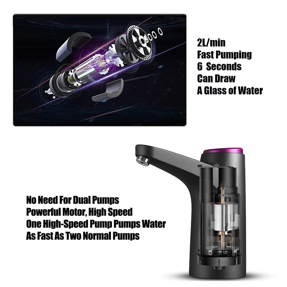 Portable 5 Gallon Water Dispenser Universal Water Dispenser for 2.5 3 and 5 Gallon Bottles USB Charging Water Bottle Pump