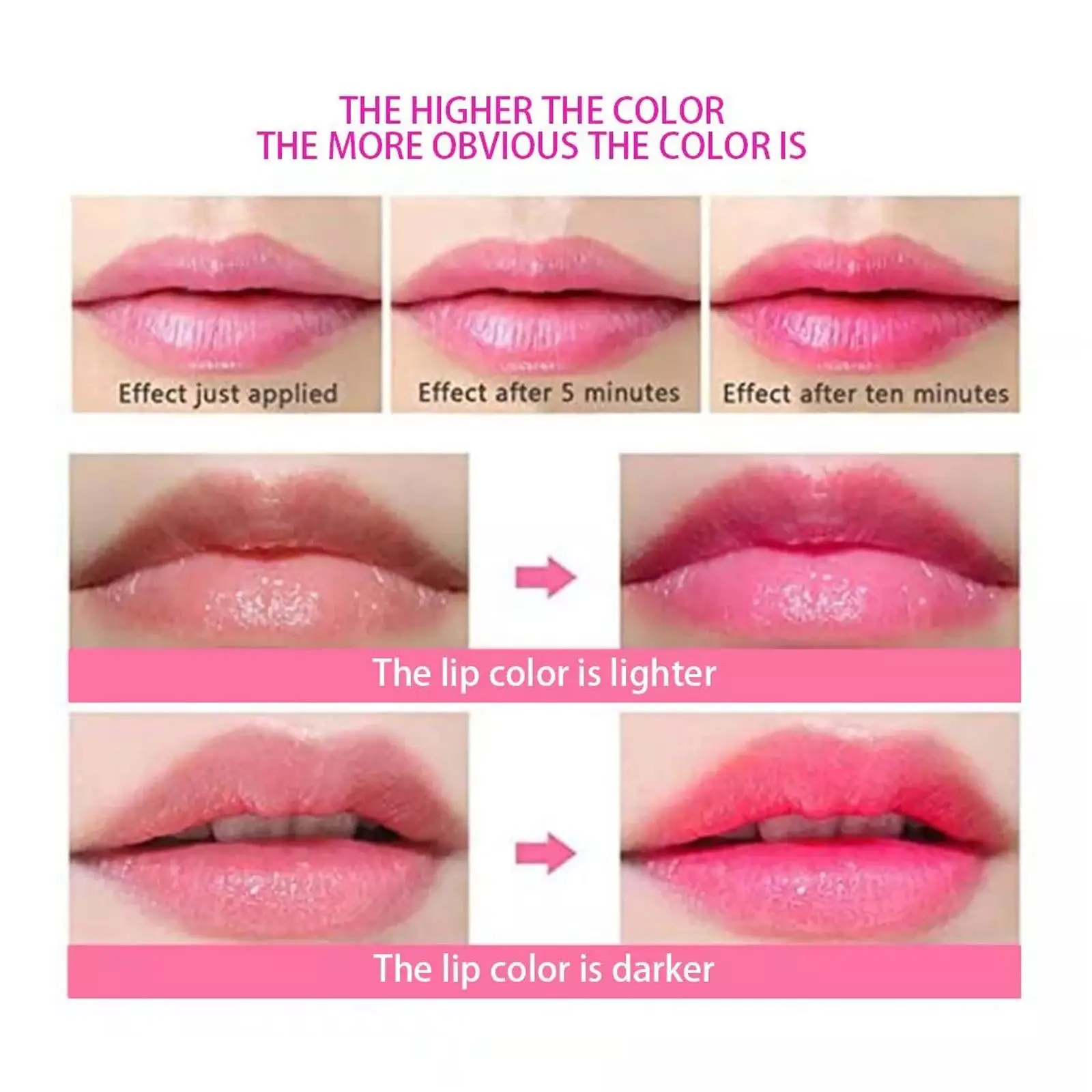 Peach Color Lip Balm Crystal Temperature Change Lipstick Girl Moisturizing LongLasting Lip Gloss Makeup Lip Care Repair Cosmetic