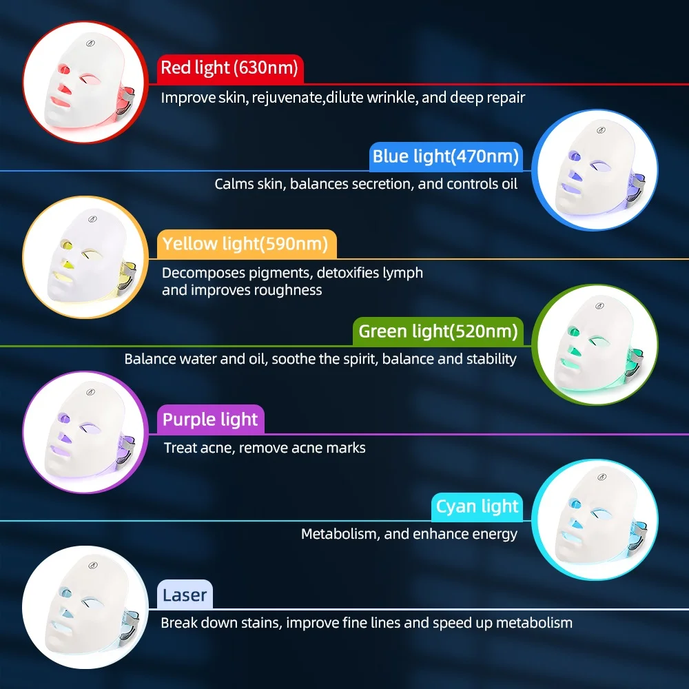 Face and Neck Beauty Machine LED Facial Mask Photon Neck Mask with 7 Colors Skin Care Massager