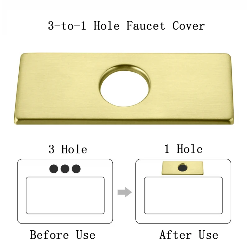 Faucet Plate Hole Square/Oval Tap Cover Deck Plate Stainless Steel Bathroom Kitchen Sink For Most Single Hole Faucet