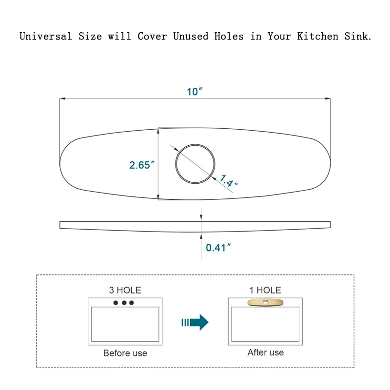 Faucet Plate Hole Square/Oval Tap Cover Deck Plate Stainless Steel Bathroom Kitchen Sink For Most Single Hole Faucet