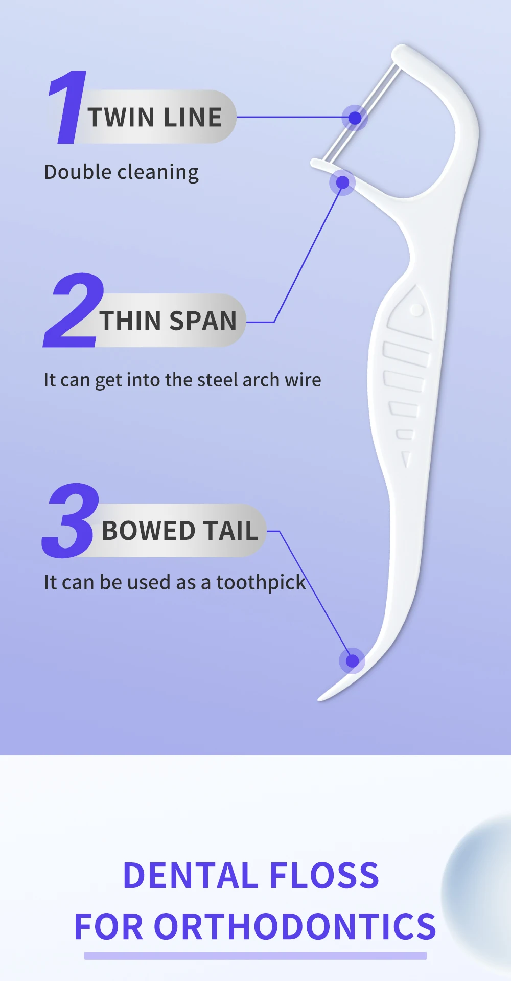 Orthodontic Dental Floss Sticks For Braces Plastic Toothpicks With Threads Double Line Oral Brackets Interdental Flosser Picks