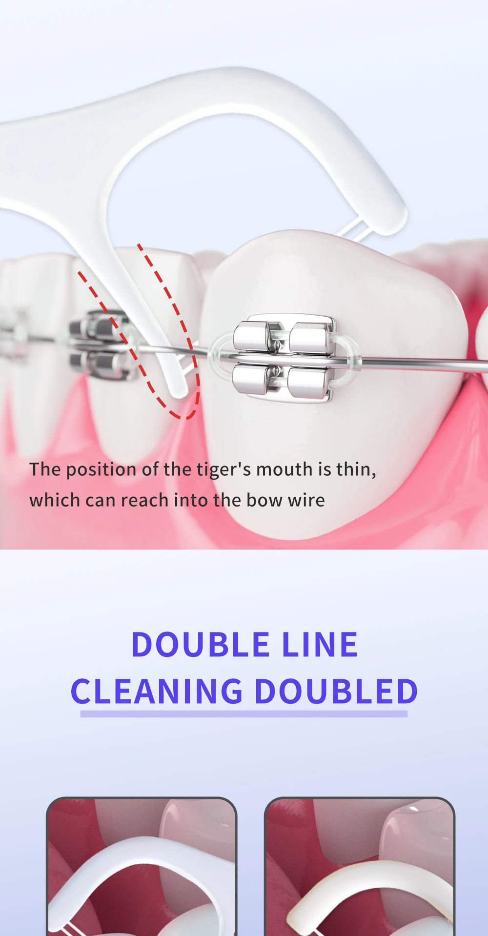 Orthodontic Dental Floss Sticks For Braces Plastic Toothpicks With Threads Double Line Oral Brackets Interdental Flosser Picks