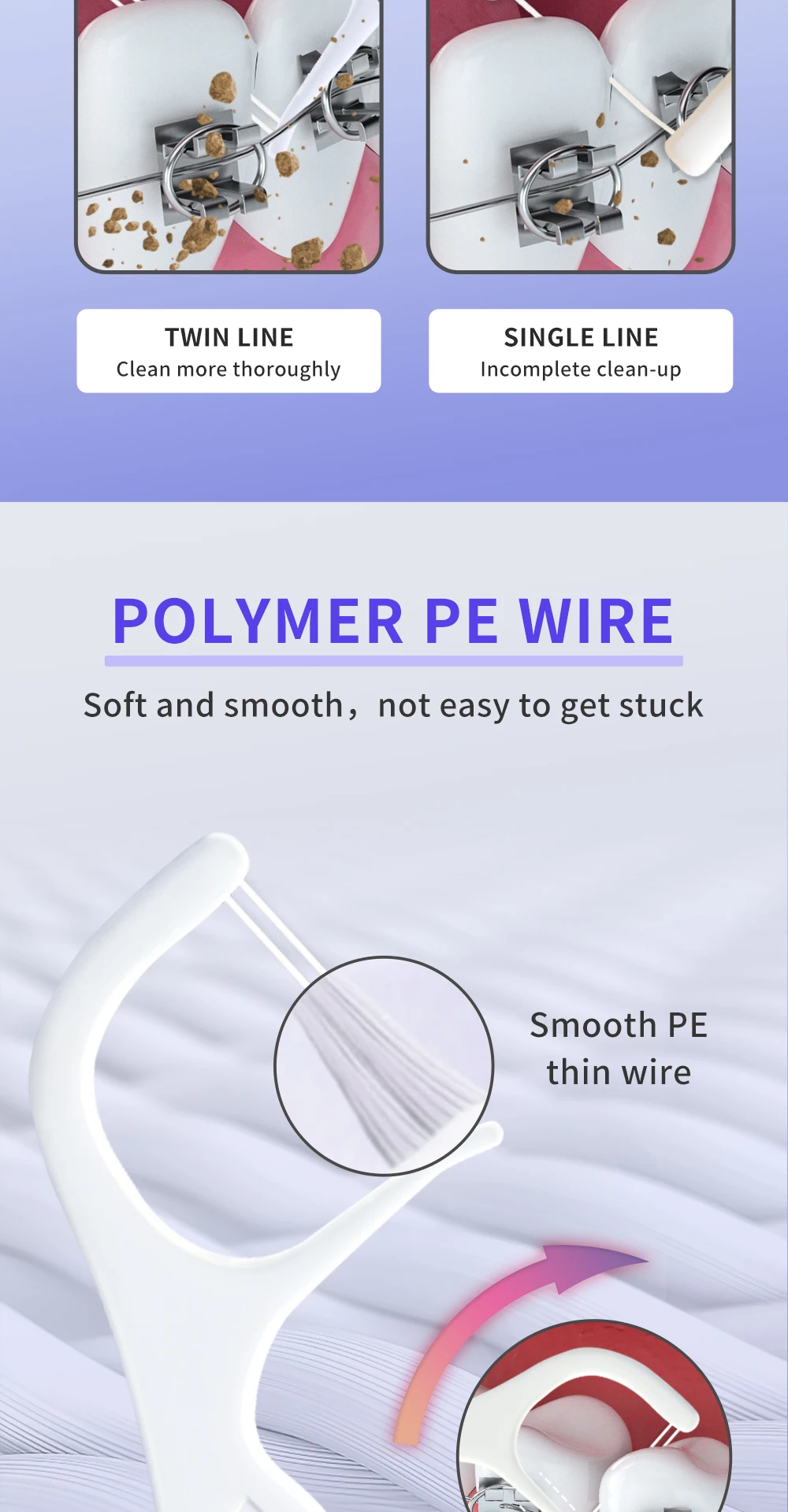 Orthodontic Dental Floss Sticks For Braces Plastic Toothpicks With Threads Double Line Oral Brackets Interdental Flosser Picks