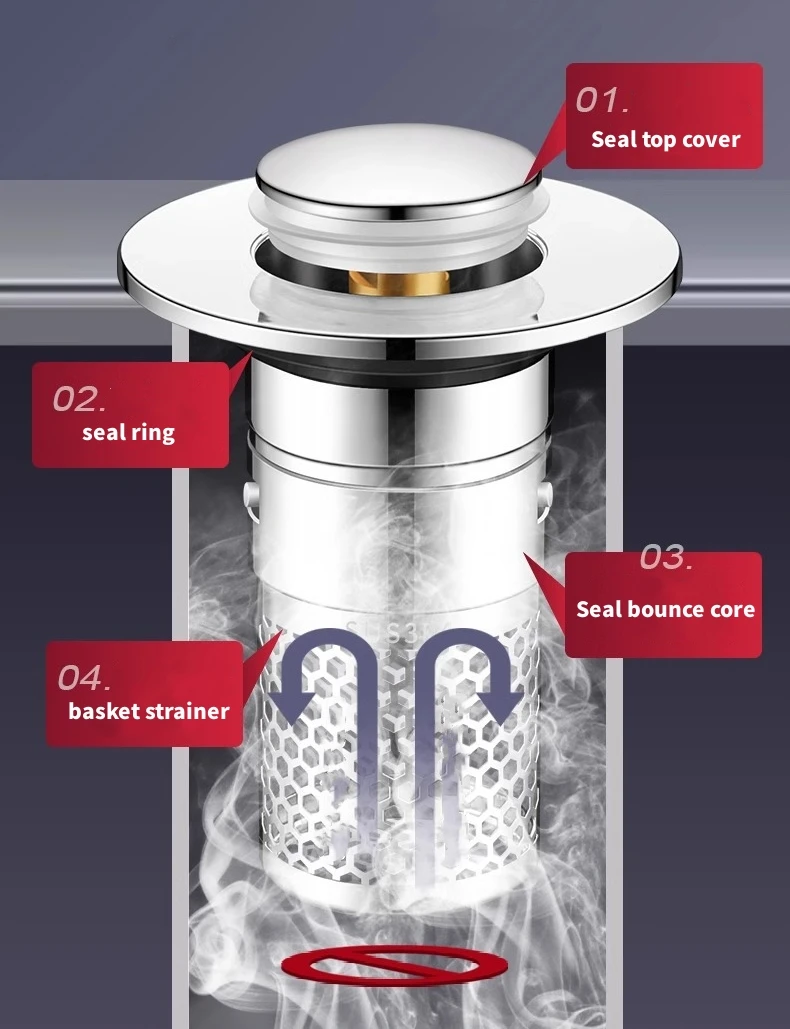 Stainless Steel Floor Drain Filter Washbasin Plug Anti Odor Pop-Up Bounce Core Basin Stopper Hair Catcher Shower Sink Strainer