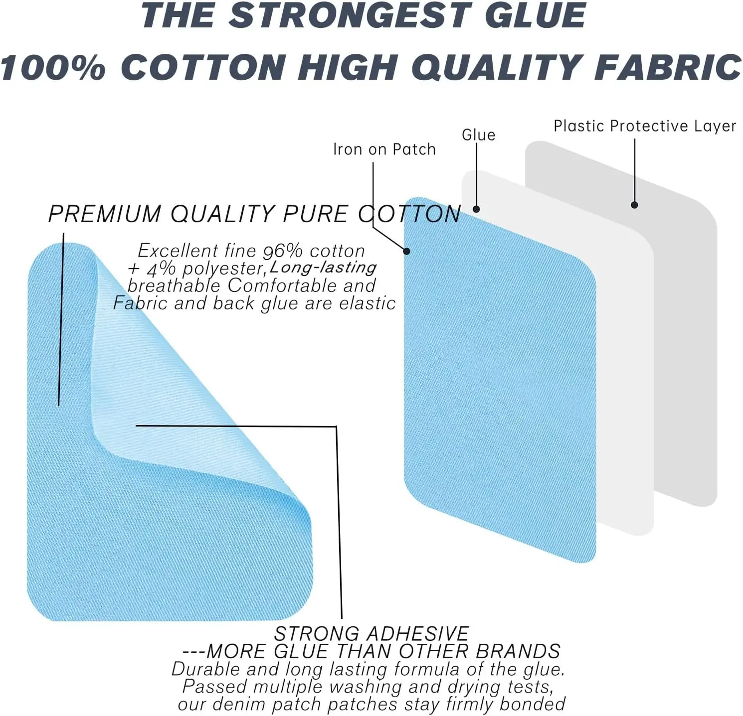 4Pcs Iron on Patches for Clothing Repair Multi-Colored Fabric Patches for Jeans and Clothings Repair and Quality Ironon Patches