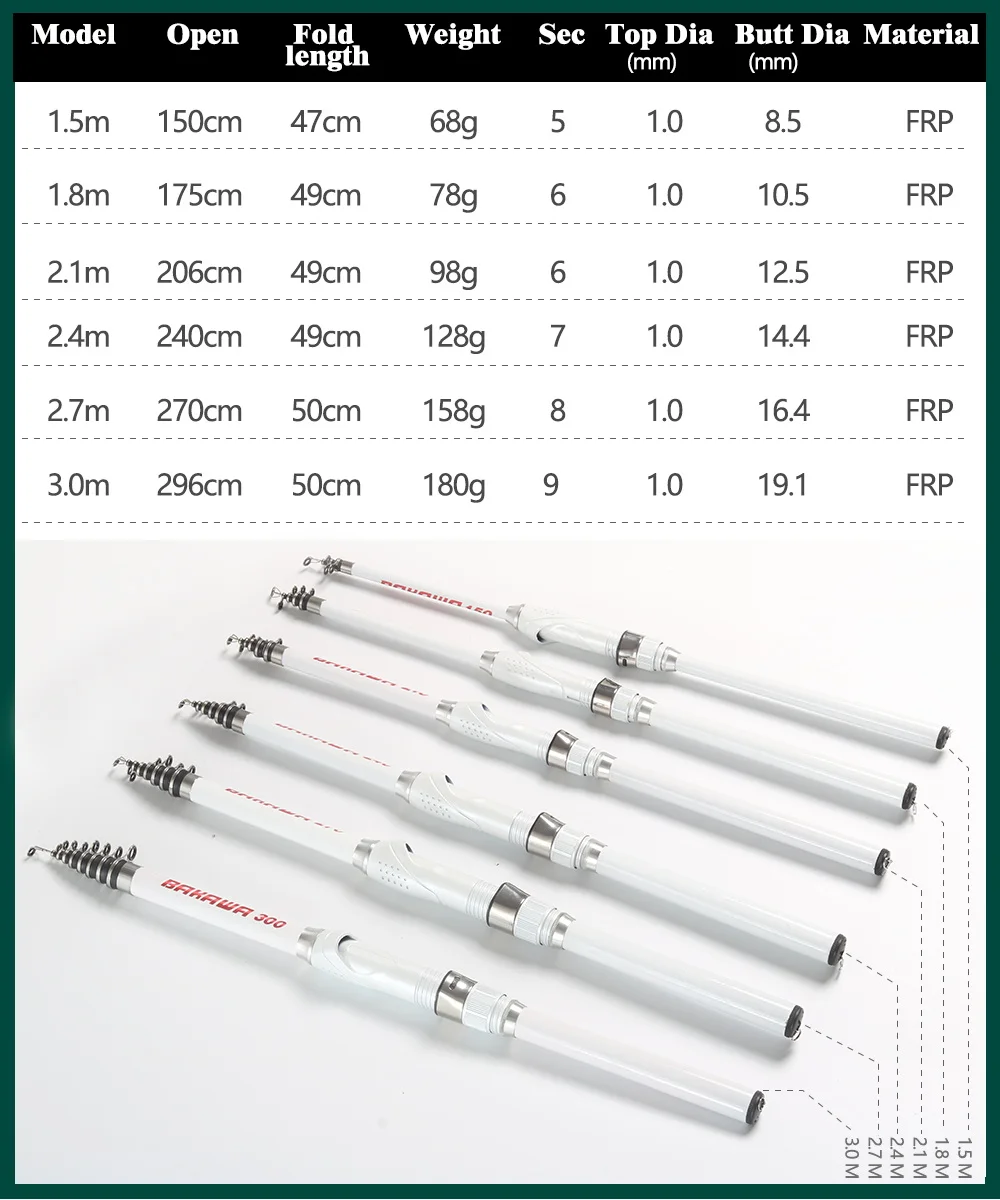 BAKAWA Upgrade 3.0m 2.7m 2.4 2.1m 1.8-1.5M Ultra-light Portable Telescopic Feeder Carbon Fiber Fishing Rod Spinning White New