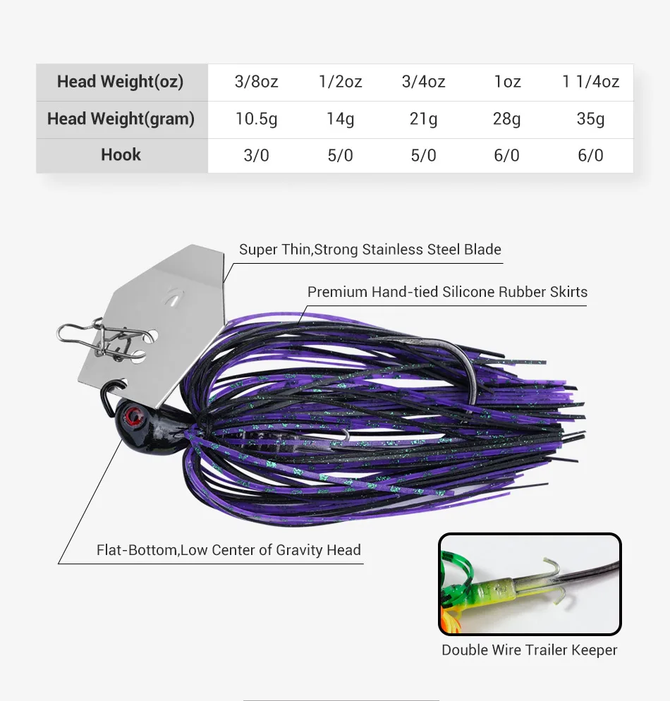 Noeby Chatterbait 10.5g 14g 21g 28g 35g Bladed Jig Needle Stinger Hook Vibration Wire Power Bait Pike Bass Jig Fishing Lure