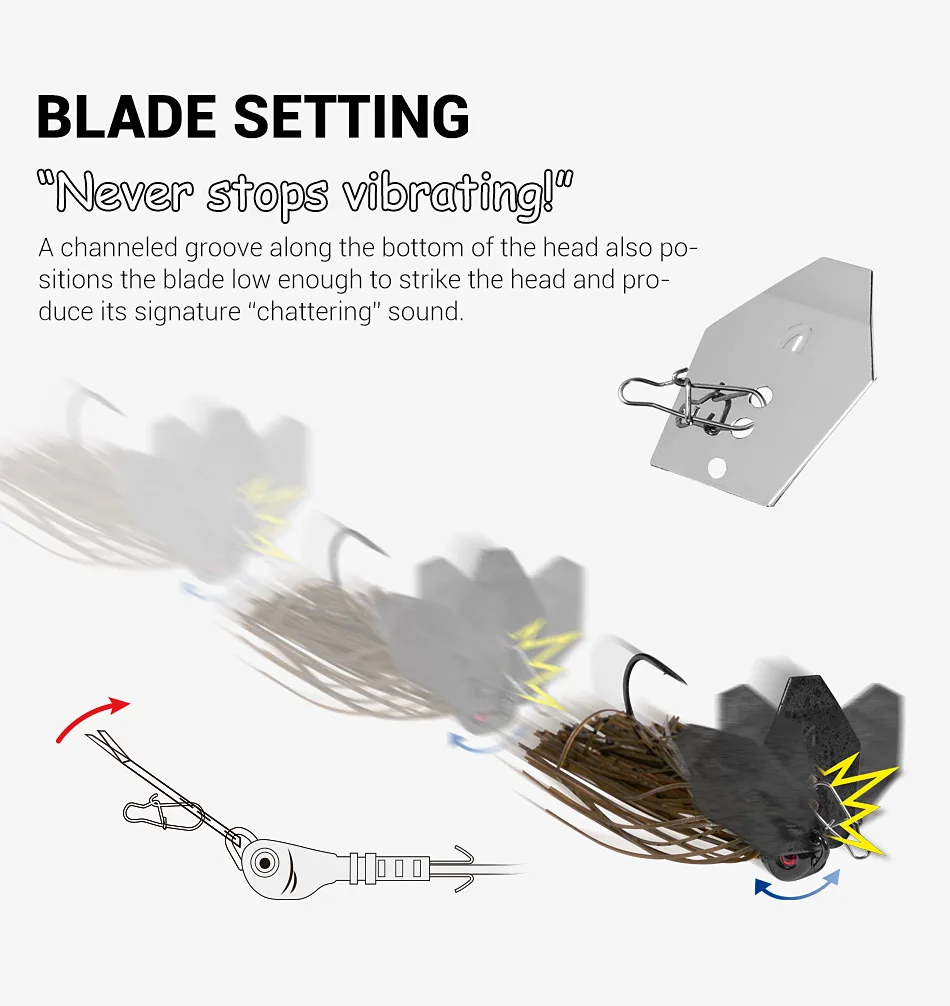 Noeby Chatterbait 10.5g 14g 21g 28g 35g Bladed Jig Needle Stinger Hook Vibration Wire Power Bait Pike Bass Jig Fishing Lure