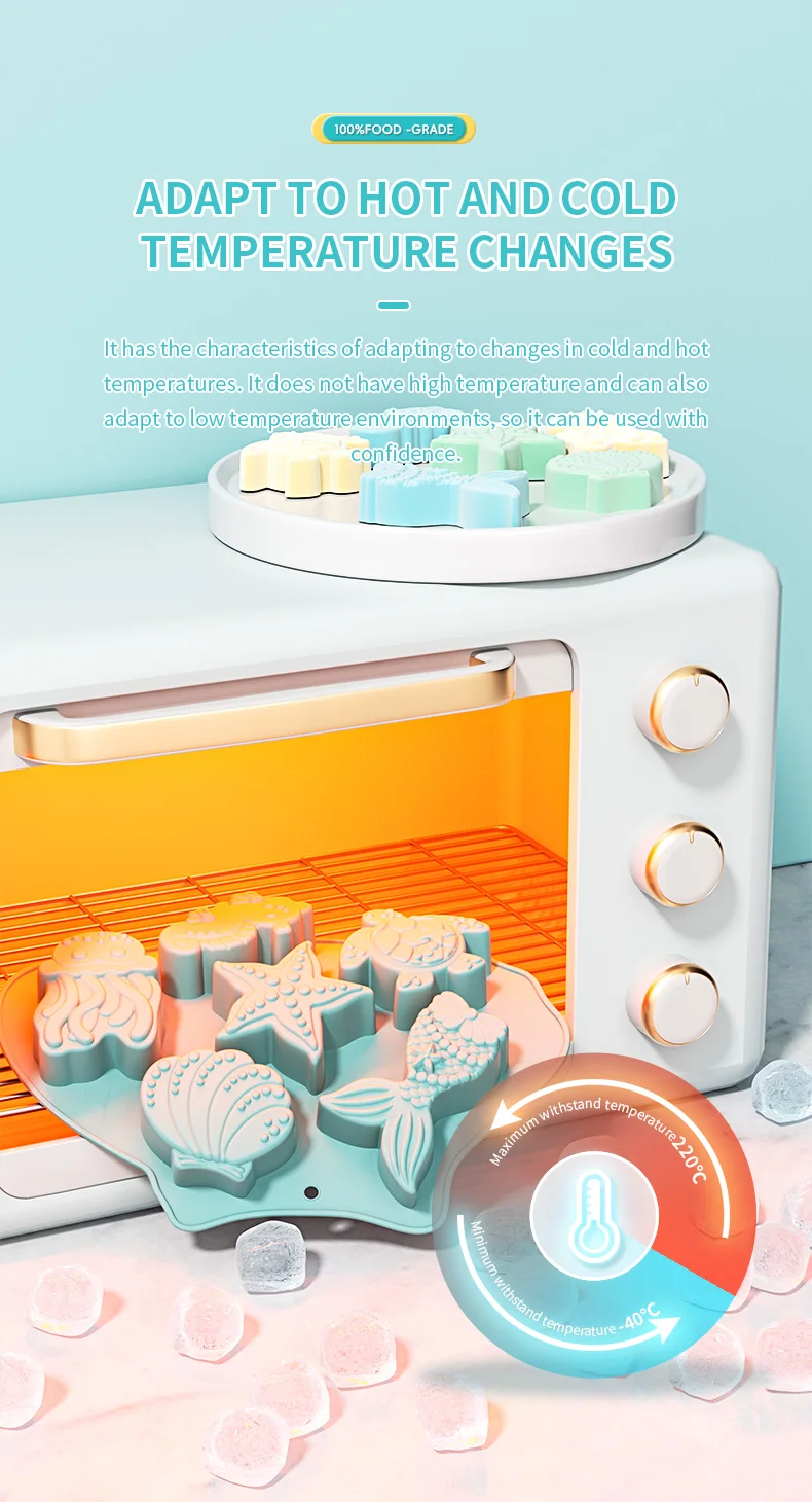 Ocean Fondant Silicone Mold Shell Mermaid Tail Seahorse Starfish Chocolate Mold Suitable for Mermaid Theme Cake Decoration Tools