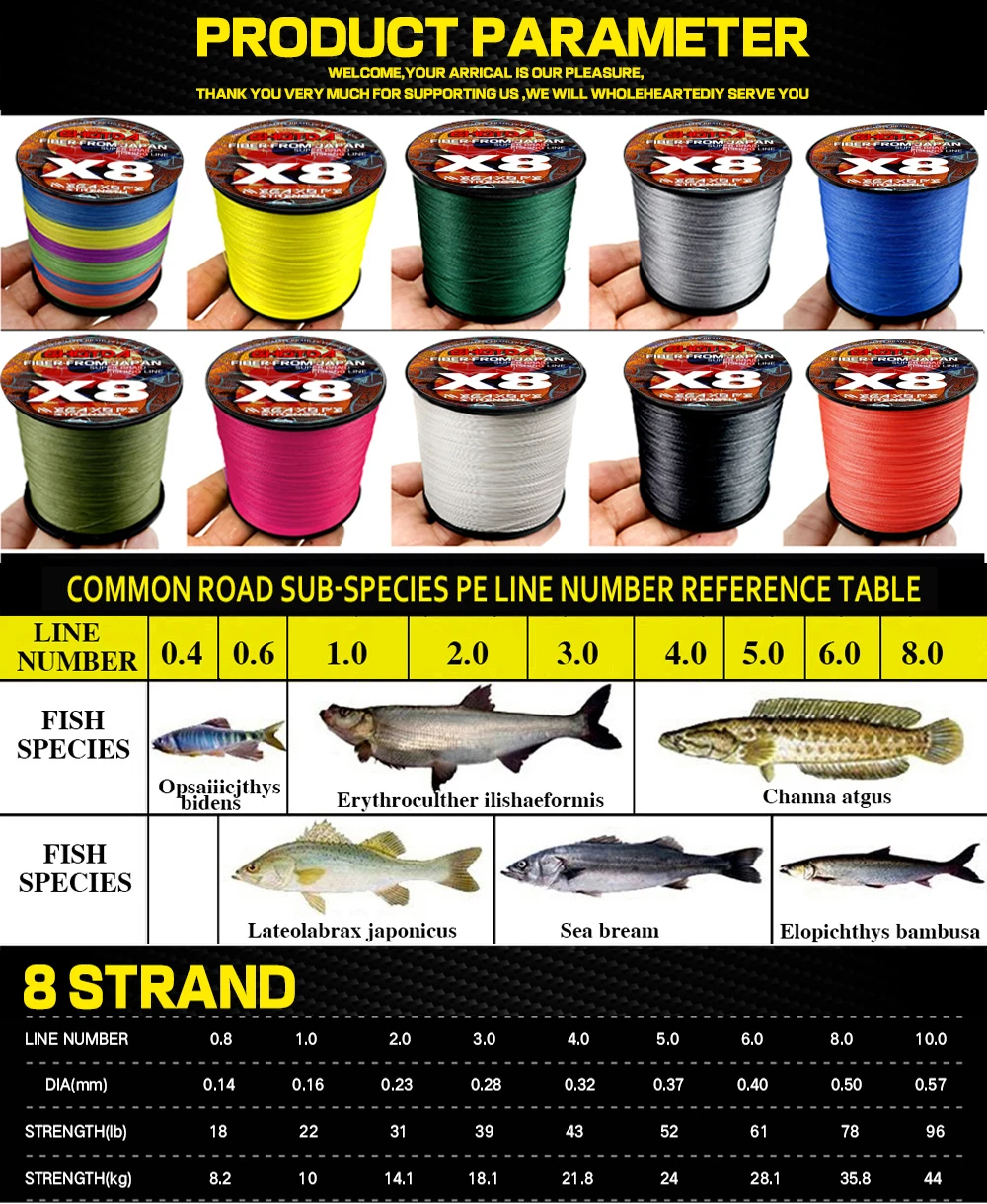 GHOTDA LURE FISH X8 Fishing Lines 300M 100M 8 Strands Braided Wires Multifilament PE Line for Carp Fishing Cord 18LB-78LB Smooth