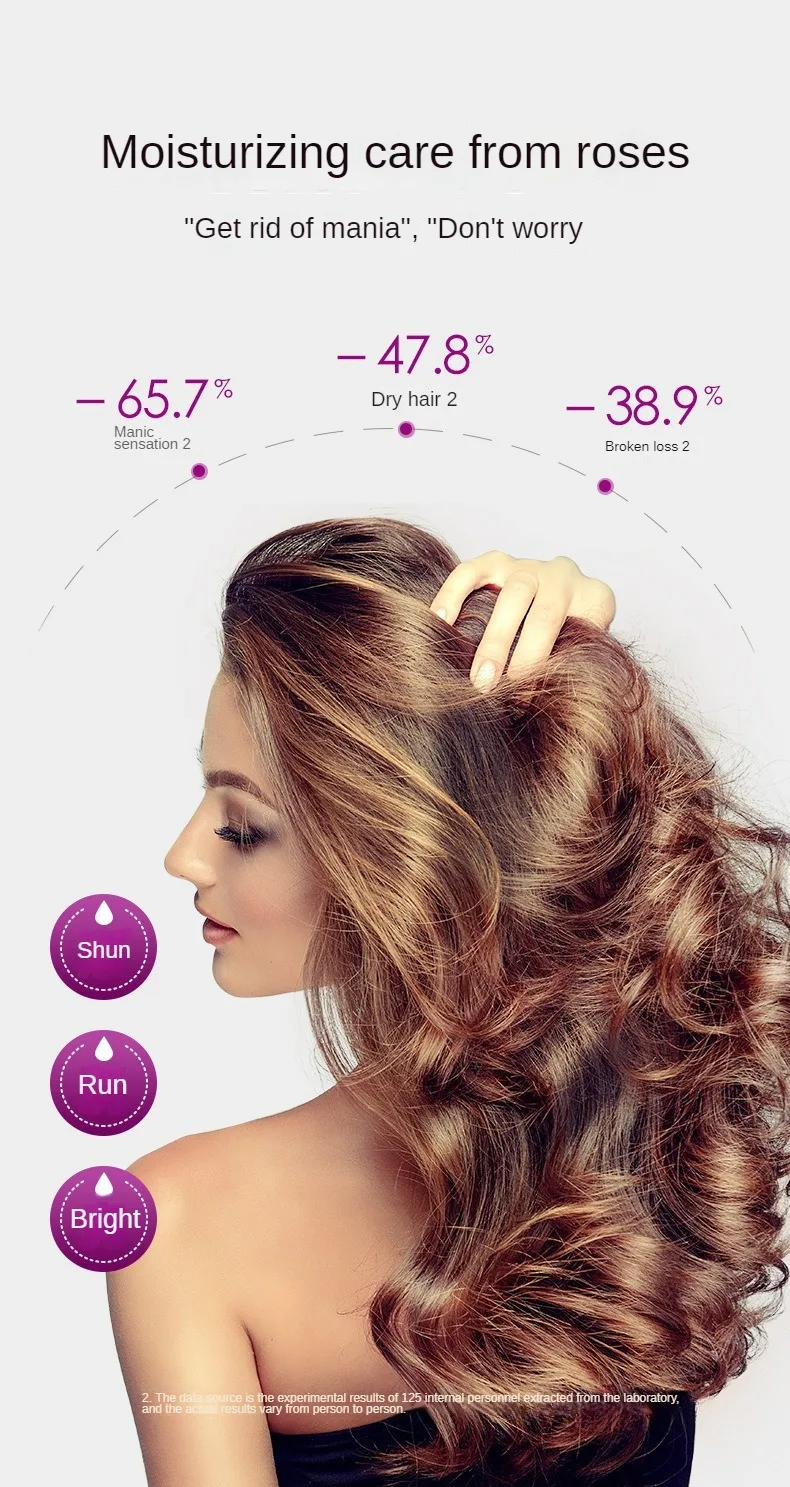 Hair Styling Serum for Frizzy & Dry Hair Rose Essence Oil Capsules Leave-in Anti Frizz Conditioner Repairs Dry, Damaged Hair